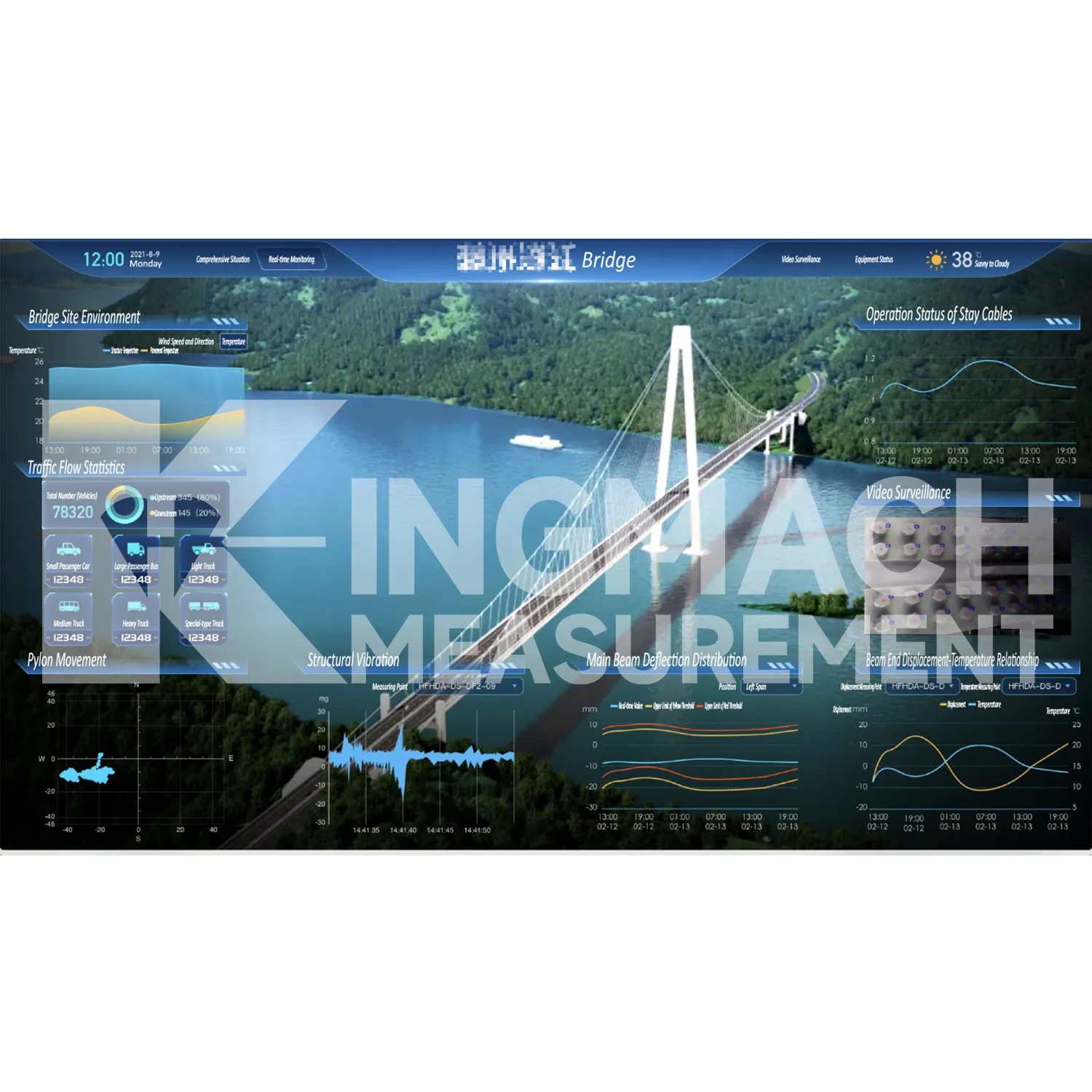 கண்காணிப்பு அமைப்பு மென்பொருள் இயங்குதளப் படம் 5