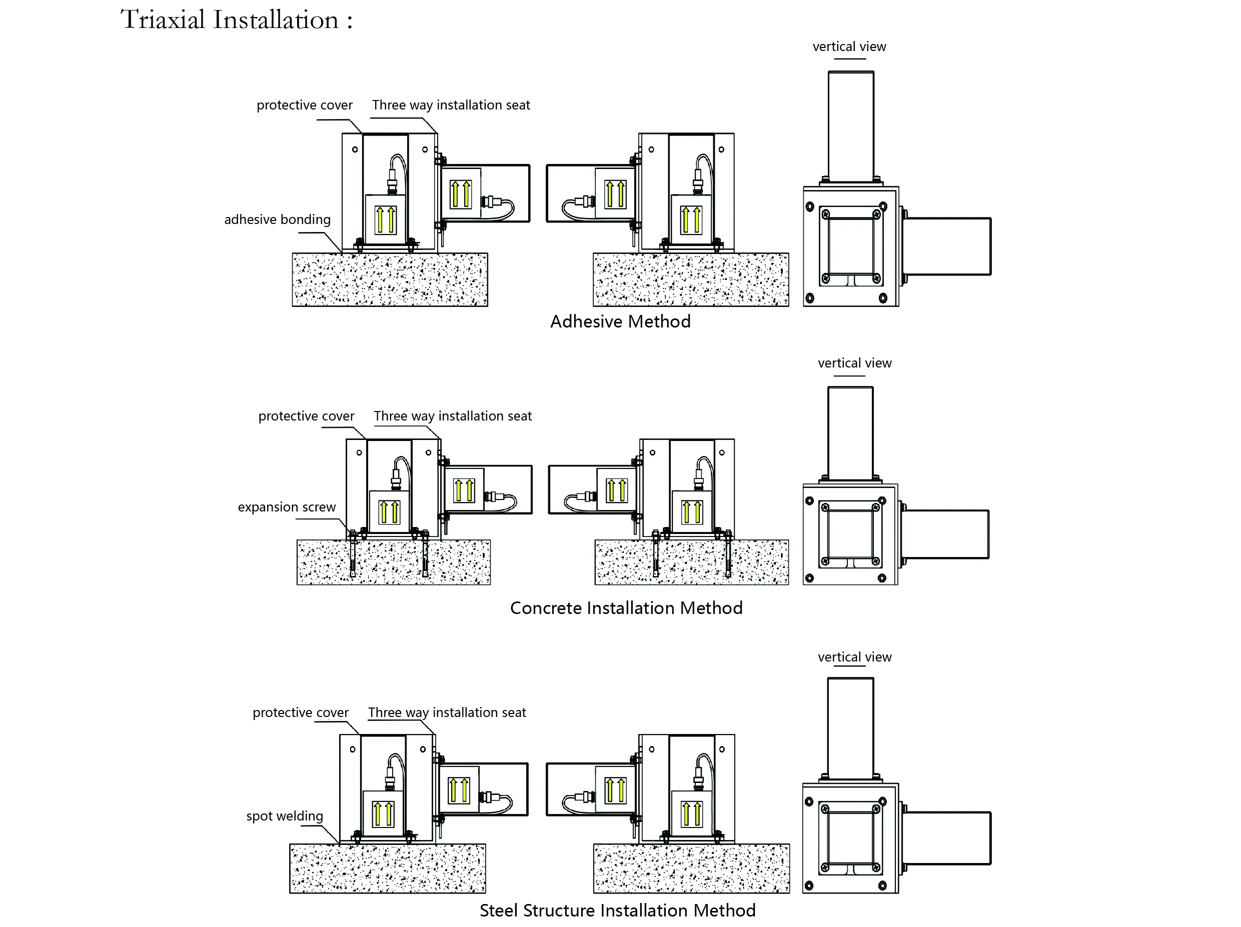 முடுக்கமானி (ஒற்றை-அச்சு)JMCZ-2081 படம் 9