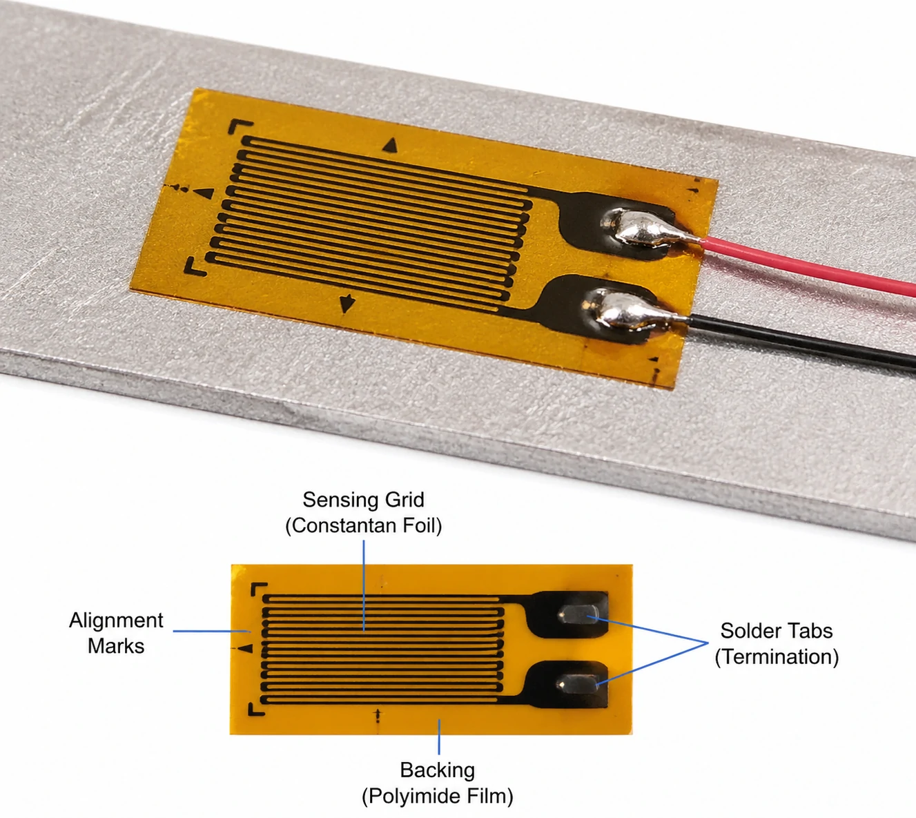  வைப்ரேட்டிங் வயர் ஸ்ட்ரெய்ன் கேஜ் (VWSG)